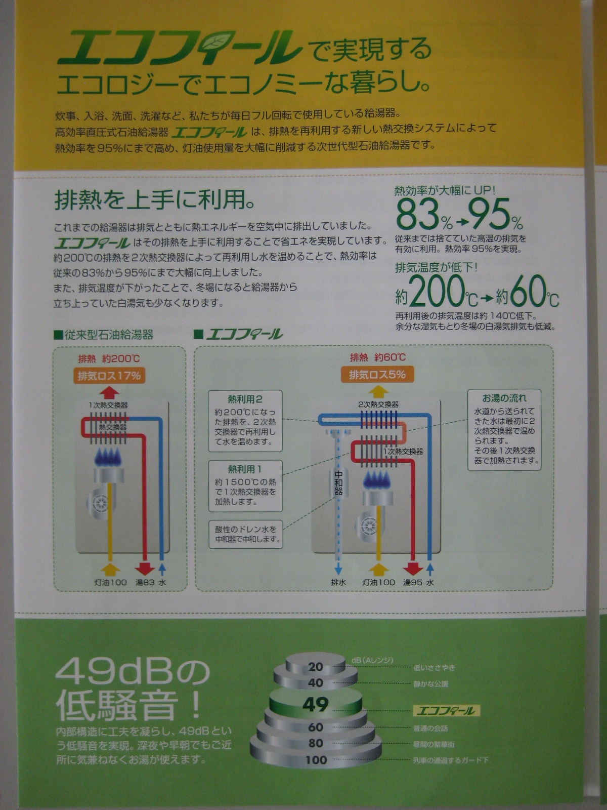 アップロードファイル 2-1.jpg