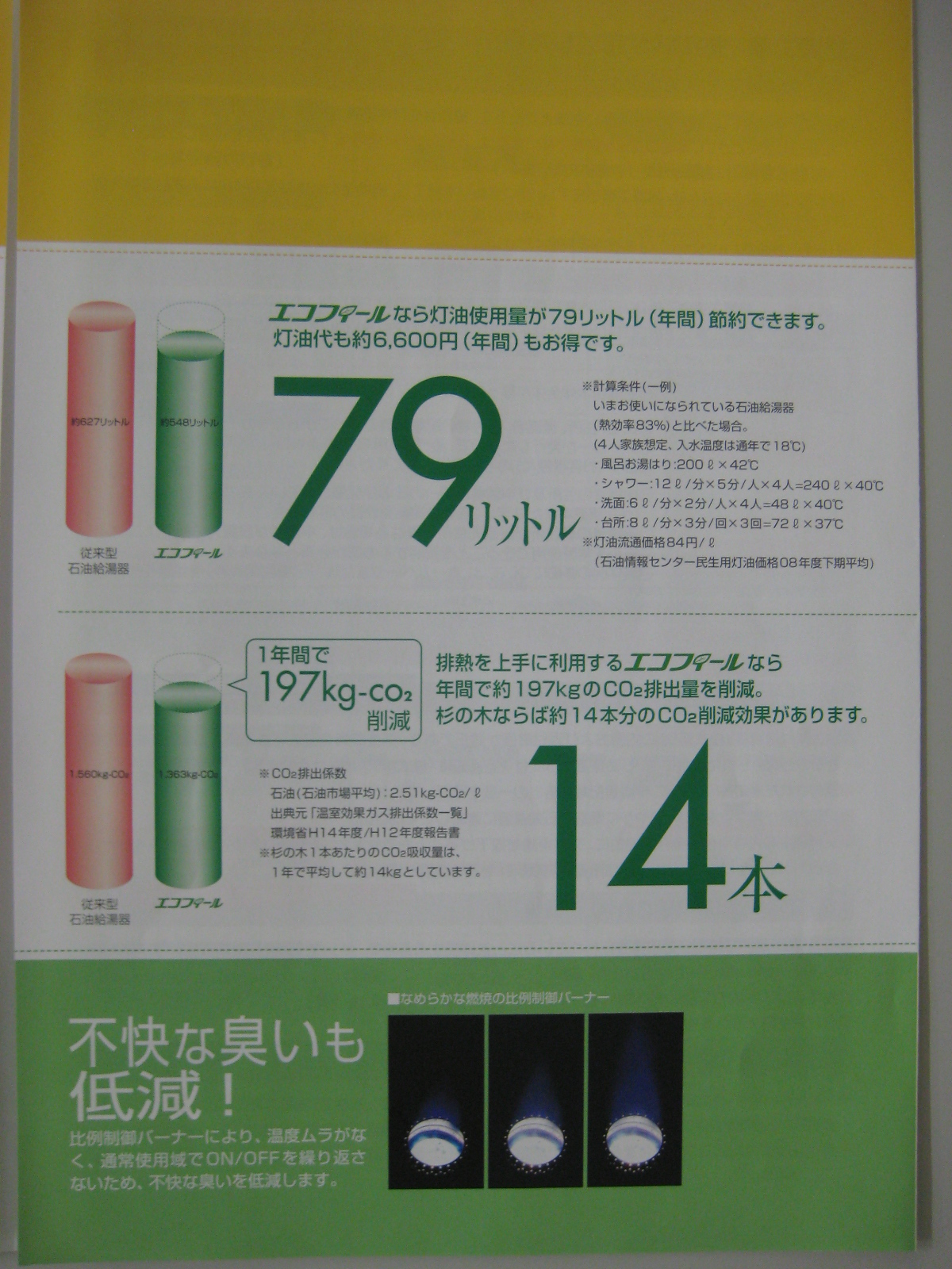 アップロードファイル 2-2.jpg